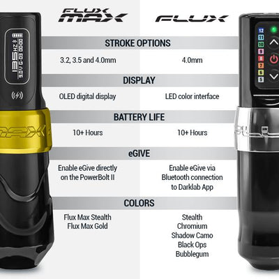 FK Irons Flux Max With PowerBolt II - Gold - Wireless Machine - FYT Tattoo Supplies Canada