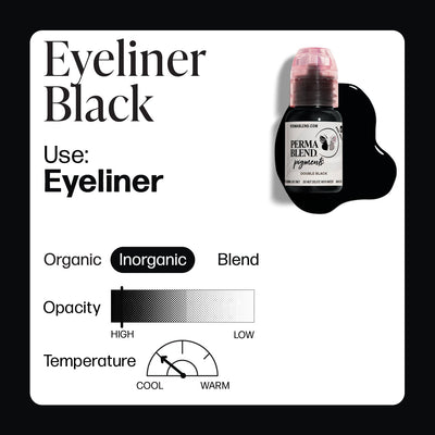 Perma Blend Eyeliner Black