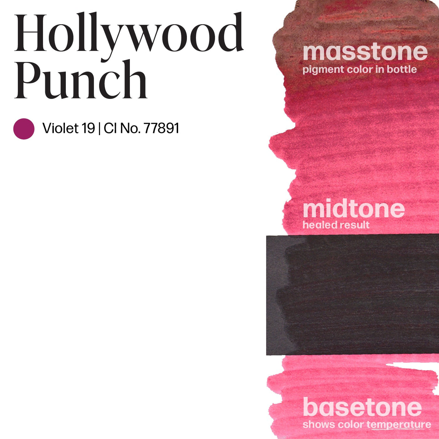 Perma Blend Hollywood Punch