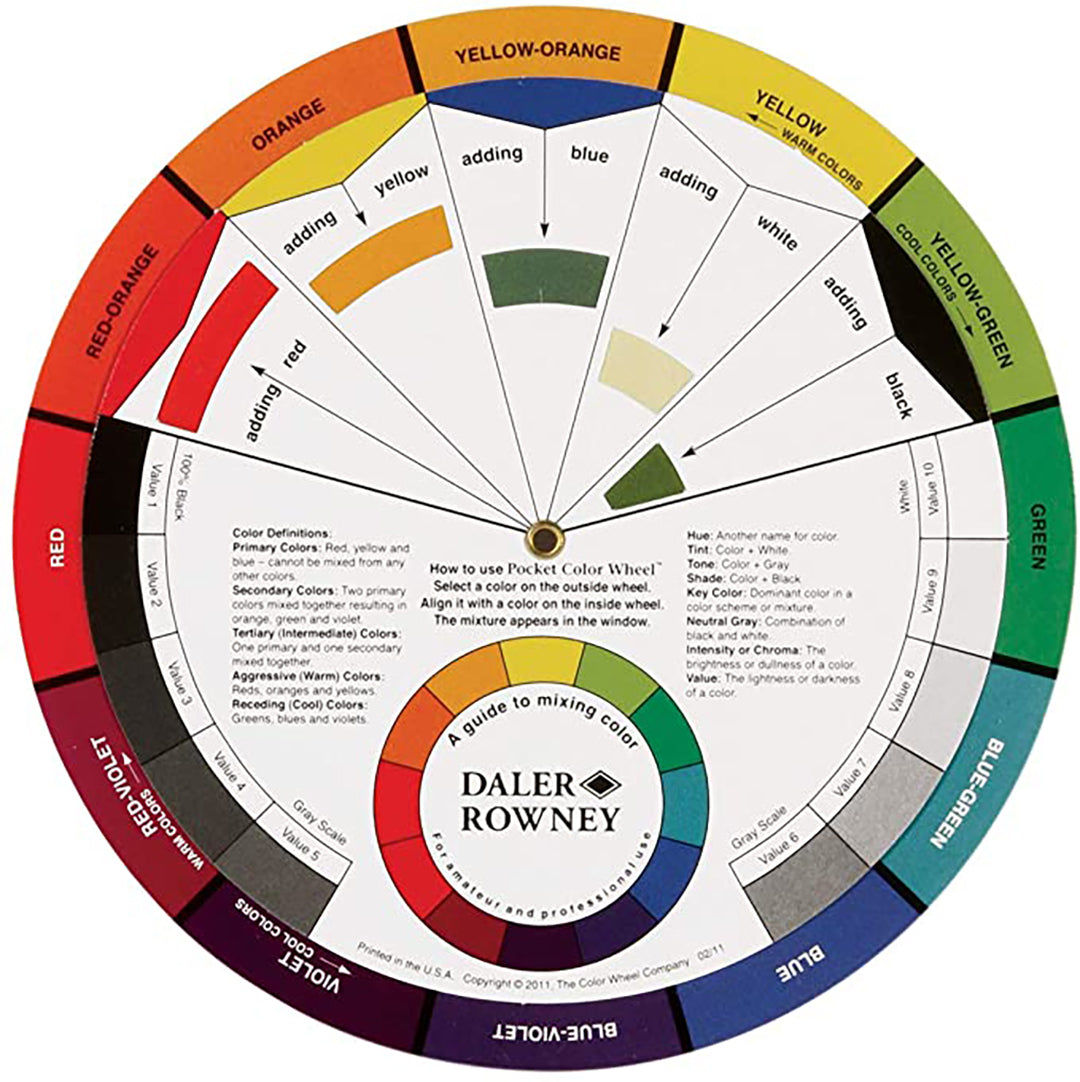 PMU Professional Colour Wheel