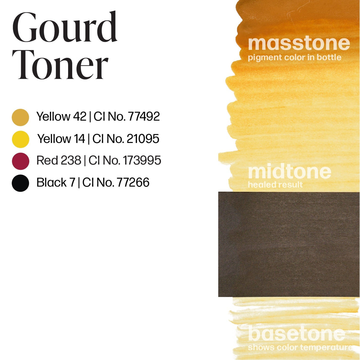 Perma Blend Gourd Toner - PMU Pigments - Mithra Tattoo Supplies Canada